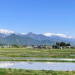 北アルプスと水鏡の風景